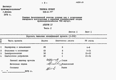 Альбом 4 Заказные спецификации. Часть 1. Часть 2 (из тп 902-2-267)