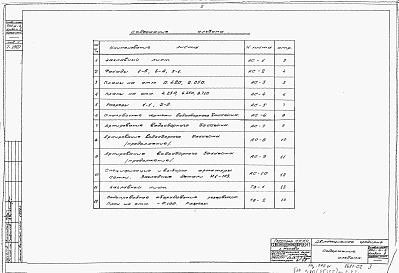 Альбом 2 Двухсекционная градирня