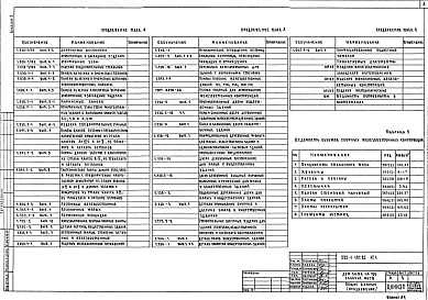 Альбом 1 Архитектурно-строительные решения. Технология и механизация. Витражи     