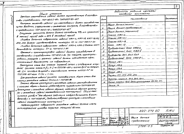 Альбом 2 Изделия заводского изготовления