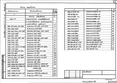 Альбом 5 Строительные изделия