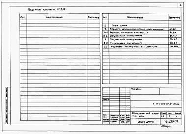Альбом 2 Спецификация оборудования. Ведомости материалов