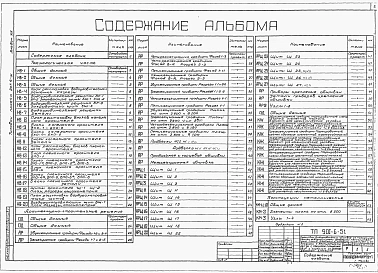 Альбом 14 Оросители, водоуловители и обшивка из модифицированной фенолоспиртами древесины мягколиственных пород