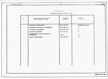 Альбом 2 Спецификации оборудования