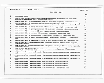 Альбом 7 Сметы    