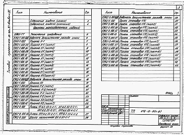 Альбом 3 Конструкции железобетонные. Изделия.    