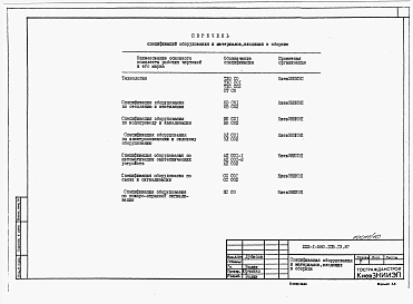 Альбом 8 Спецификации оборудования