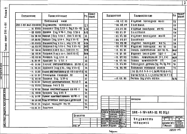 Альбом 4 Изделия железобетонные заводского изготовления. Изделия монолитных конструкций. Изделия металлические. Изделия деревянные. Изделия разные