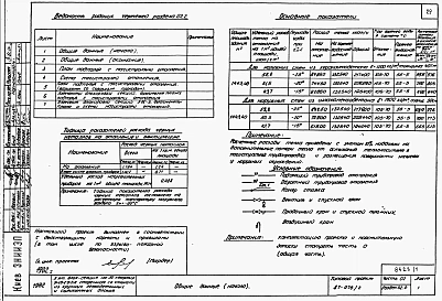Альбом 1 Части 01.86, 02, 03 Архитектурно-строительные чертежи, отопление и вентиляция, водоснабжение и канализация ниже отм. 0.000
