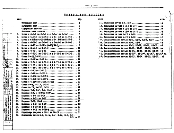 Часть 2 Арматурные изделия