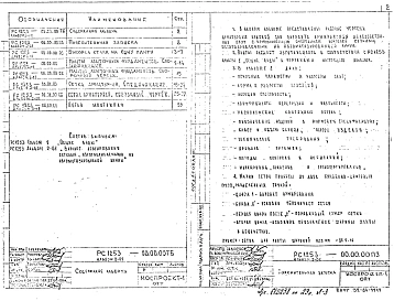 Альбом 2-01 Вариант армирования сетками