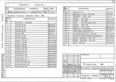 Альбом 3 Изделия железобетонные и металлические.