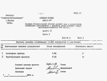 Альбом 4 Заказные спецификации. Часть1. Часть2. (из тп 902-2-267)