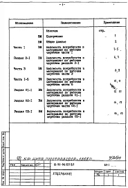 Альбом 14 Ведомости потребности в материалах для дома с продоврольственным магазином