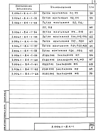 Выпуск 4-1 Трассы. Плиты, опорные подушки. Арматурные и закладные изделия. Рабочие чертежи