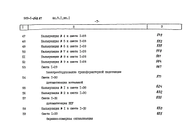 Альбом 9.1 Сметы. Котельная. Книга 1.