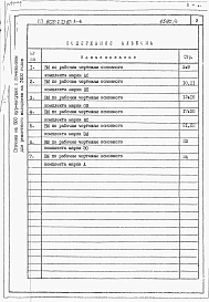 Альбом 4 Ведомости потребности в материалах.