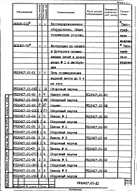 Альбом 2 Печь полимеризации изделий весом до 5 тонн на газе. Рабочие чертежи. РП10417.01