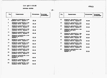 Альбом 3 Ведомости потребности в материалах.     