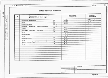Альбом 2 Спецификации оборудования.
