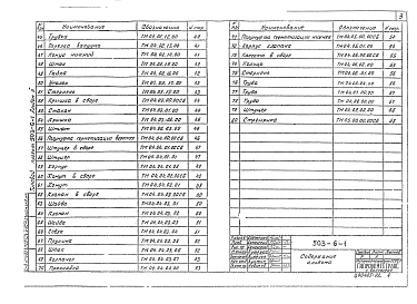 Альбом 2 Нестандартизированное оборудование 