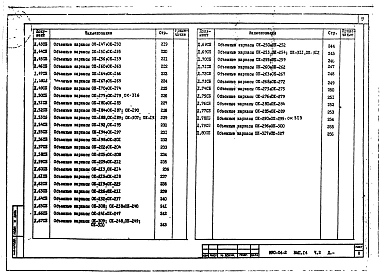 Выпуск 14 Часть 2 Многоэтажные железобетонные колонны сечением 300х300 мм и 300х350 мм для зданий до 4 этажей с высотой этажей 3,3 и 4,2 м. Арматурные изделия.
