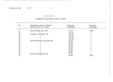 Альбом 11 Сборник спецификаций оборудования 