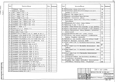 Альбом 1 Архитектурно-строительные и технологические чертежи
