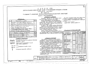 Част 4 Газоснабжение