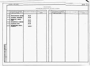 Альбом 6 Спецификации оборудования.     
