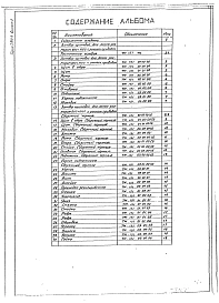 Выпуск 5 Затвор щитовой для лотка размером 800 х 1000 мм. с ручным приводом. Рабочая документация