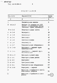 Альбом 3 Сметы. Ведомости потребности в материалах.
