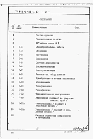 Альбом 4. Сметы и ведомости потребности в материалах.     