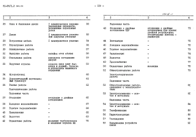 Альбом 9 Сметы. Часть 8