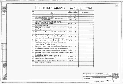 Альбом 4 Желзобетонные изделия