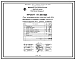 Проект 33758 Печь кольцевая Д 3,8 м, шириной пода 0,9 для безокислительного нагрева металла