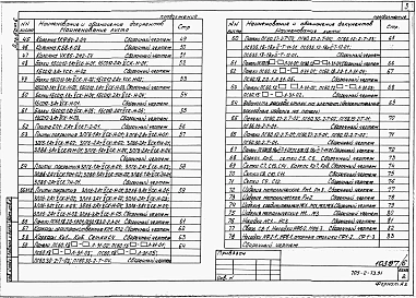 Альбом 6  Строительные изделия.      