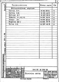Альбом 5 Изделия заводского изготовления Изделия металлические