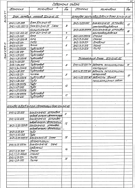 Выпуск 2-1 Блок сетевых насосов БСН-2х45-55. Рабочие чертежи