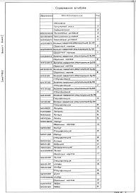 Выпуск 4 Заслонки поворотные регулирующие регуляторы уровня. Альбом 1 Заслонки поворотные регулирующие Ду 100, 150, 200, 250, 300. Рабочие чертежи