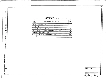 Альбом 3 Спецификации оборудования