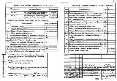 Альбом 1 Архитектурно-строительные решения ниже отм. 0.000 (АС.01-1)