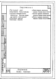 Состав альбома. Типовой проект 252-01-56Альбом 1 Общие положения и решения по комплексу больницы. Схема генплана .