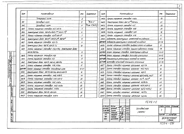 Альбом 22 Наружные стеновые панели цоколя, надземной части и чердака (Р10.1-2)