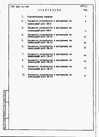 Альбом 3 Ведомости потребности в материалах.