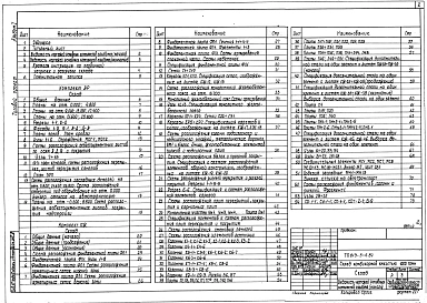 Альбом 1 Строительные решения