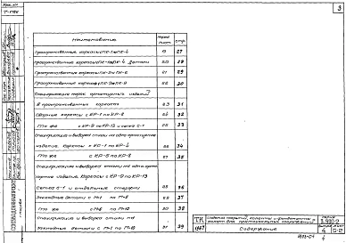 Выпуск 4 Изделия покрытий, колонны и фундаменты колонн для прямоугольных сооружений