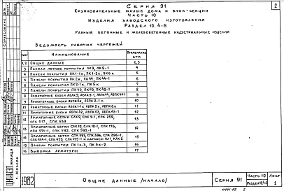 Часть10 Раздел 10.4-6 Разные бетонные и железобетонные индустриальные изделия