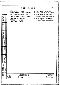 Альбом 1 Общие положения и решения по комплексу больницы. Схема генплана .