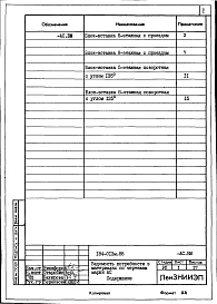 Альбом 3 Ведомости потребности в материалах
